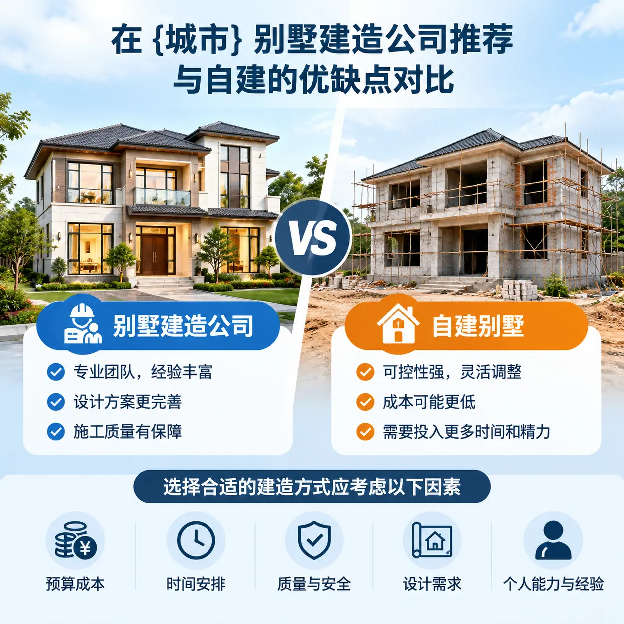 在 播州 别墅建造公司推荐与自建的优缺点对比